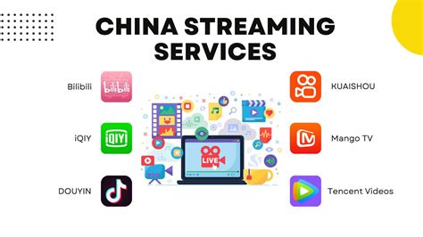 video stream in china